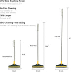 Floor Scrub Brush