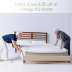 Mattress Lifter