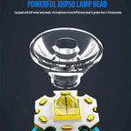 Compact Rechargeable Flashlight LED Torch