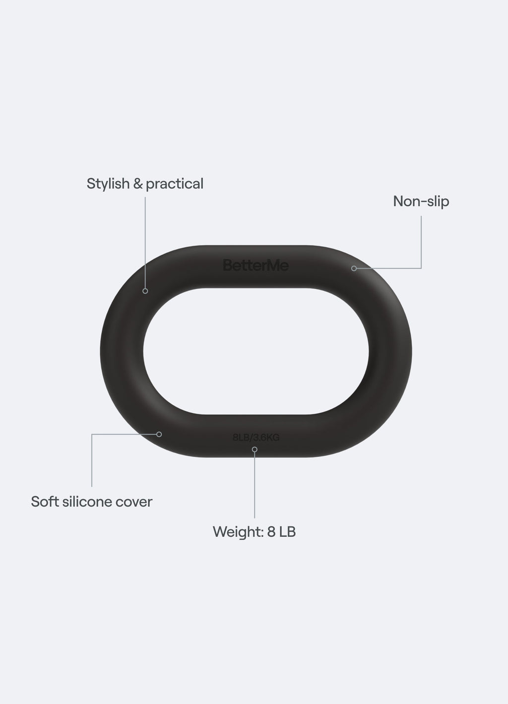 Sculpt Weight Loop
