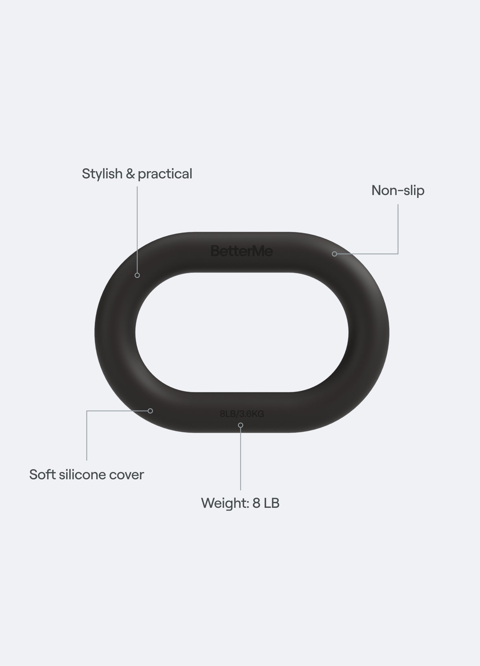 Sculpt Weight Loop
