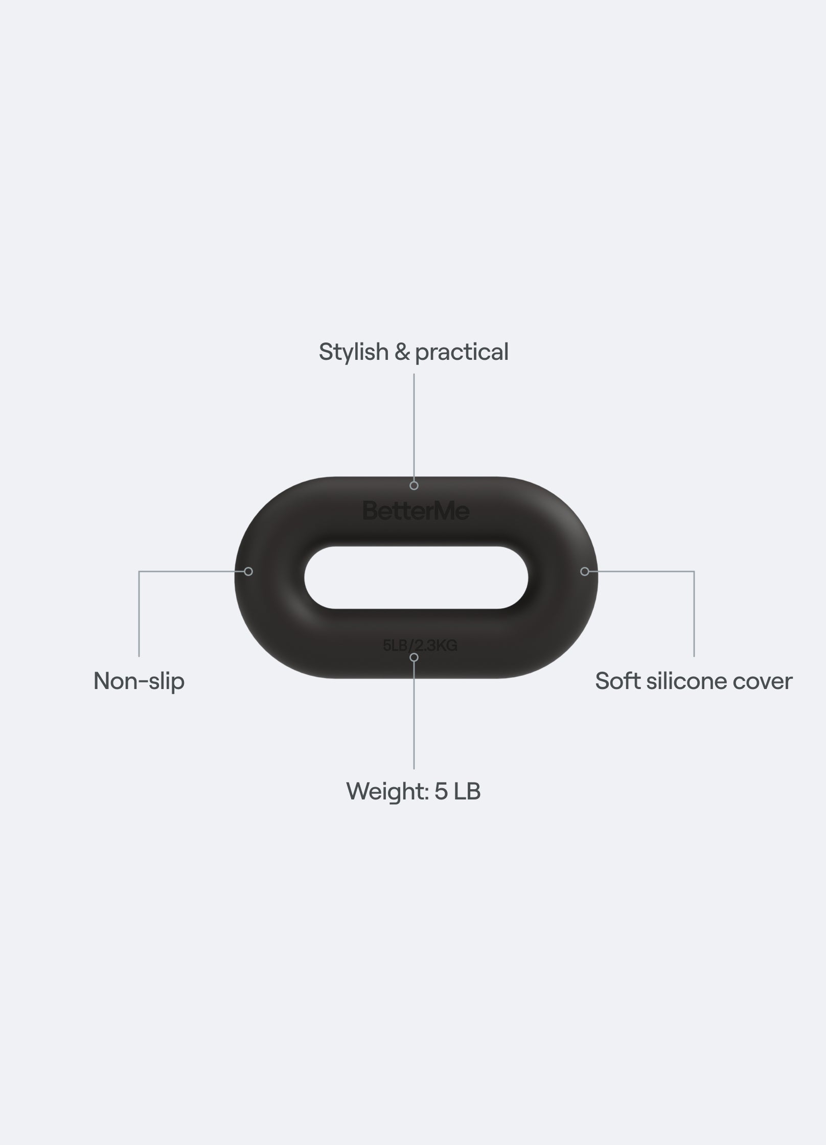 Sculpt Weight Loop