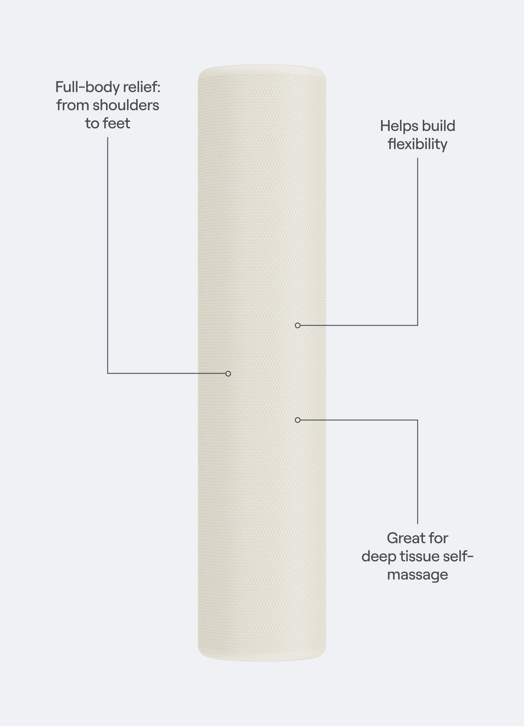 Recovery Foam Roller