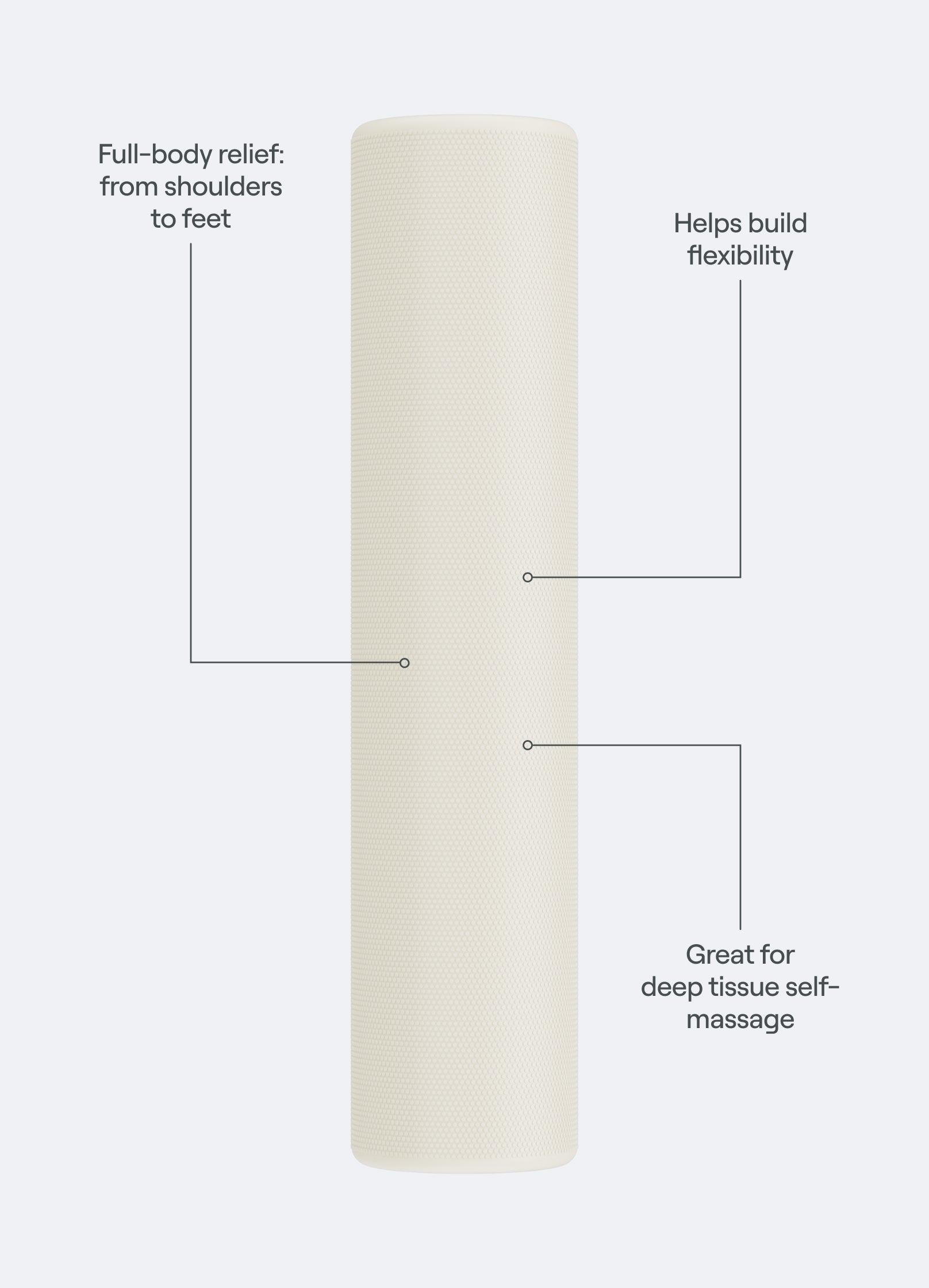 Recovery Foam Roller