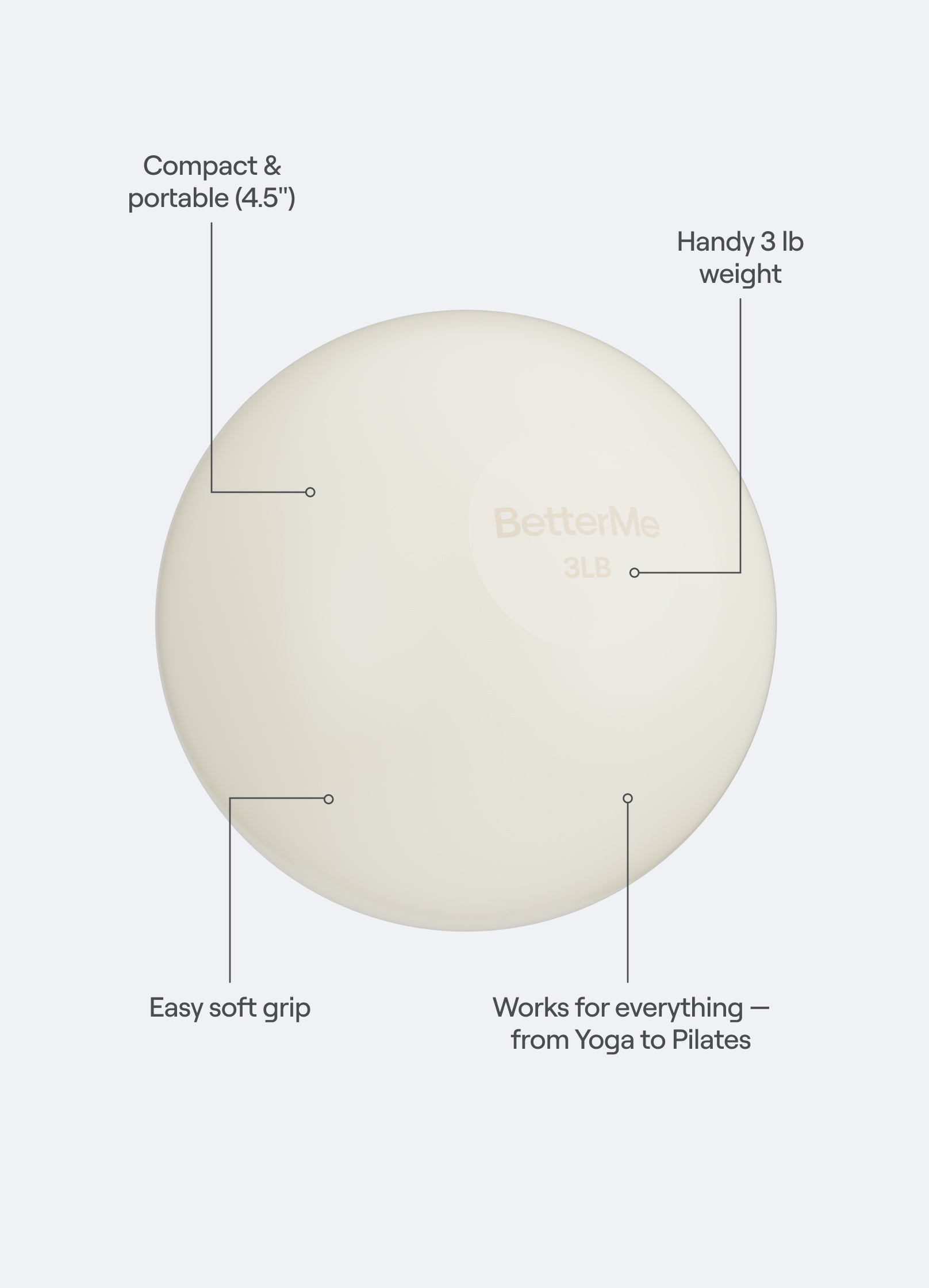Weighted Ball