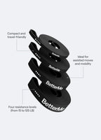 Power Bands