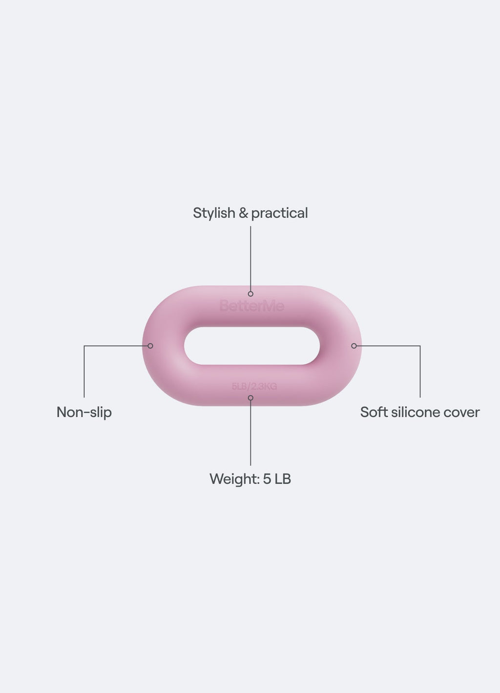 Sculpt Weight Loop
