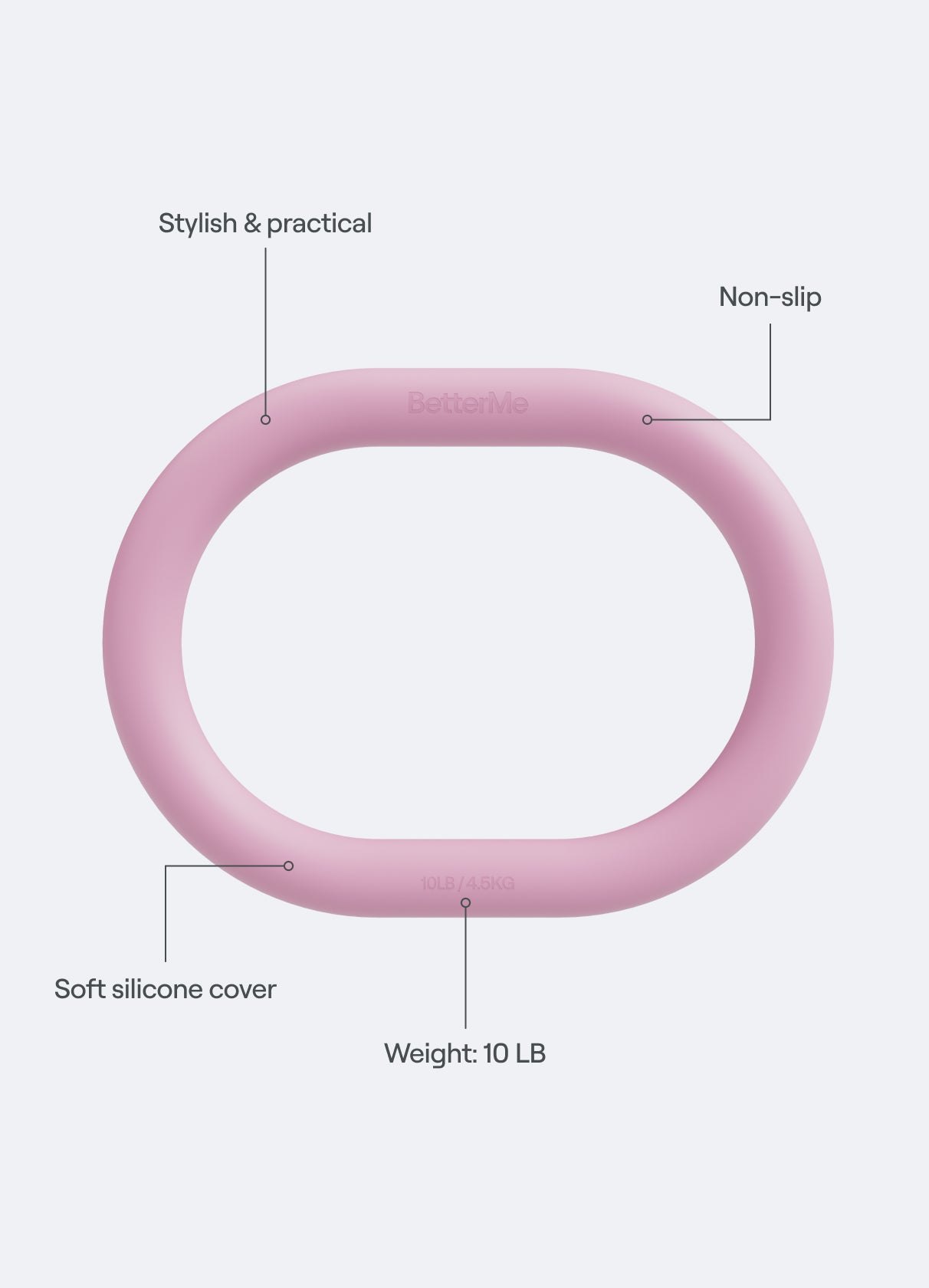 Sculpt Weight Loop