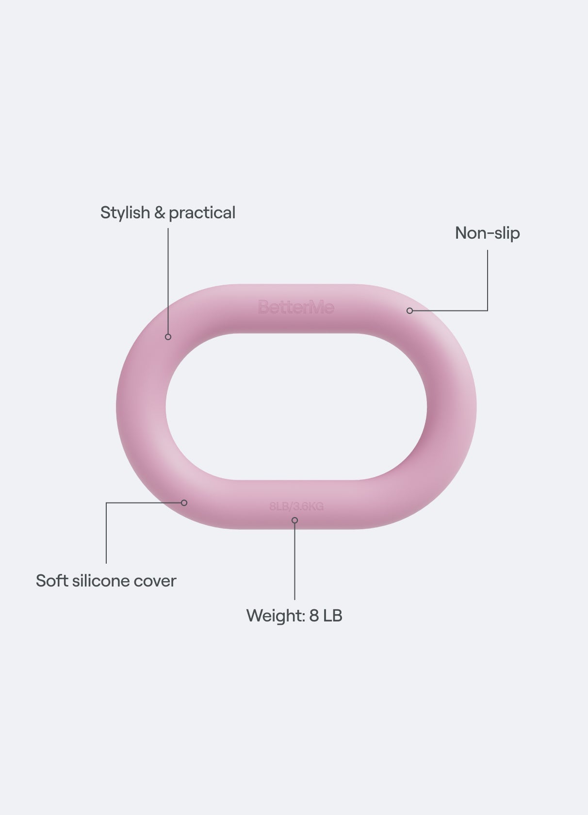 Sculpt Weight Loop