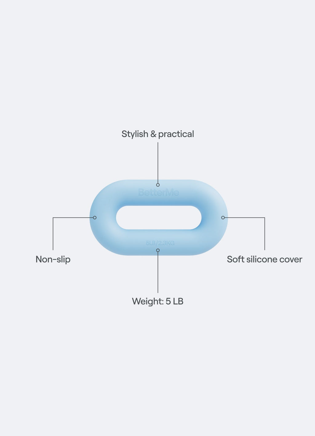 Sculpt Weight Loop