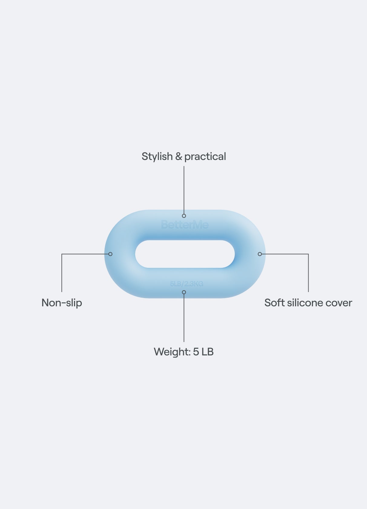 Sculpt Weight Loop