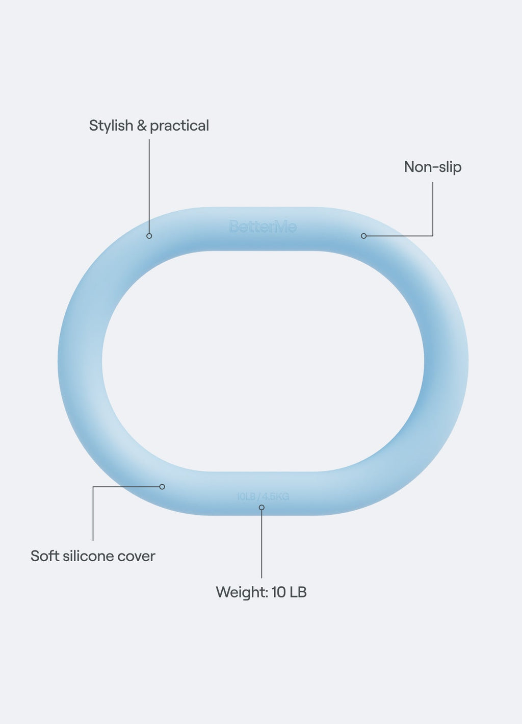 Sculpt Weight Loop