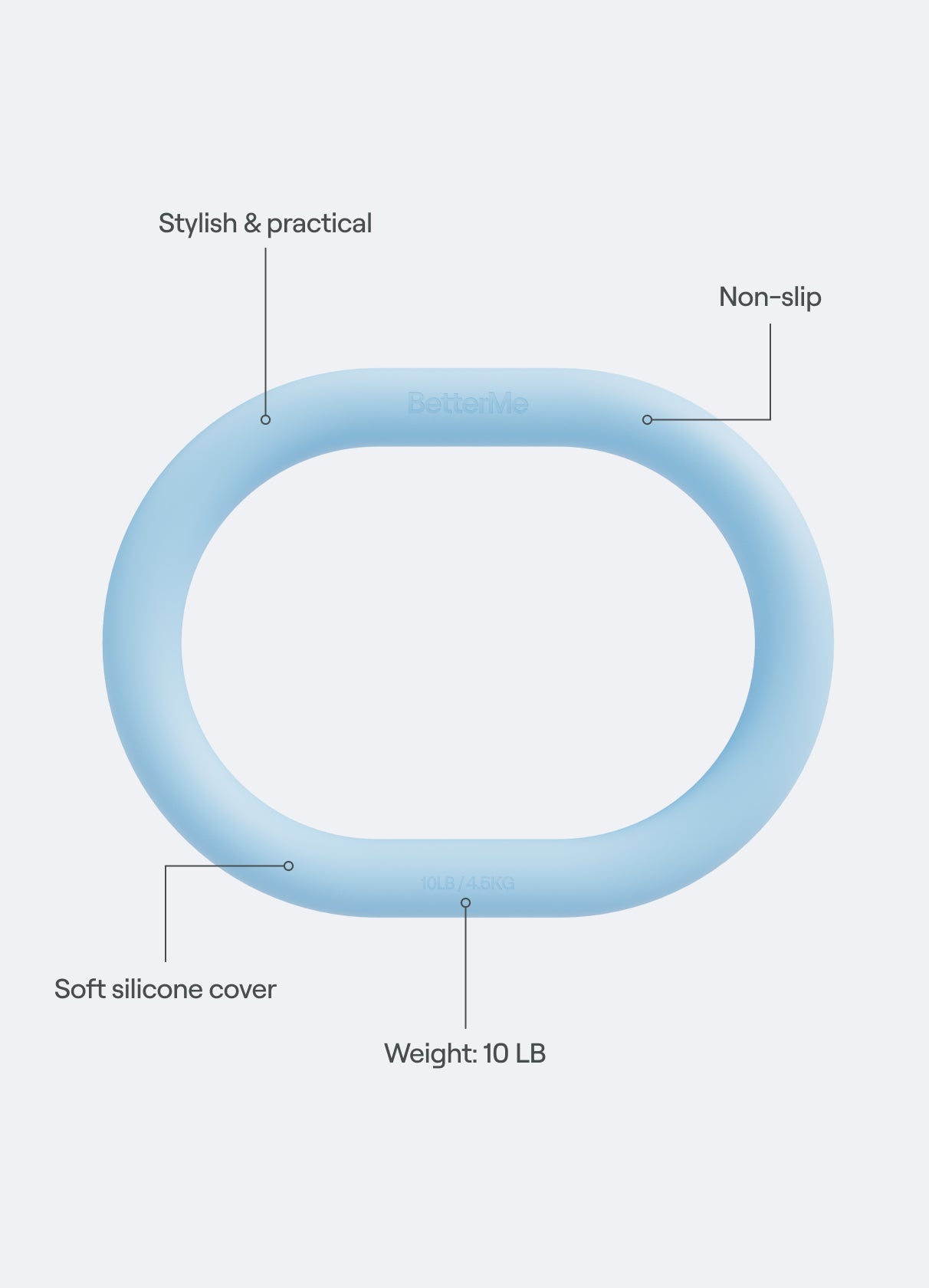Sculpt Weight Loop