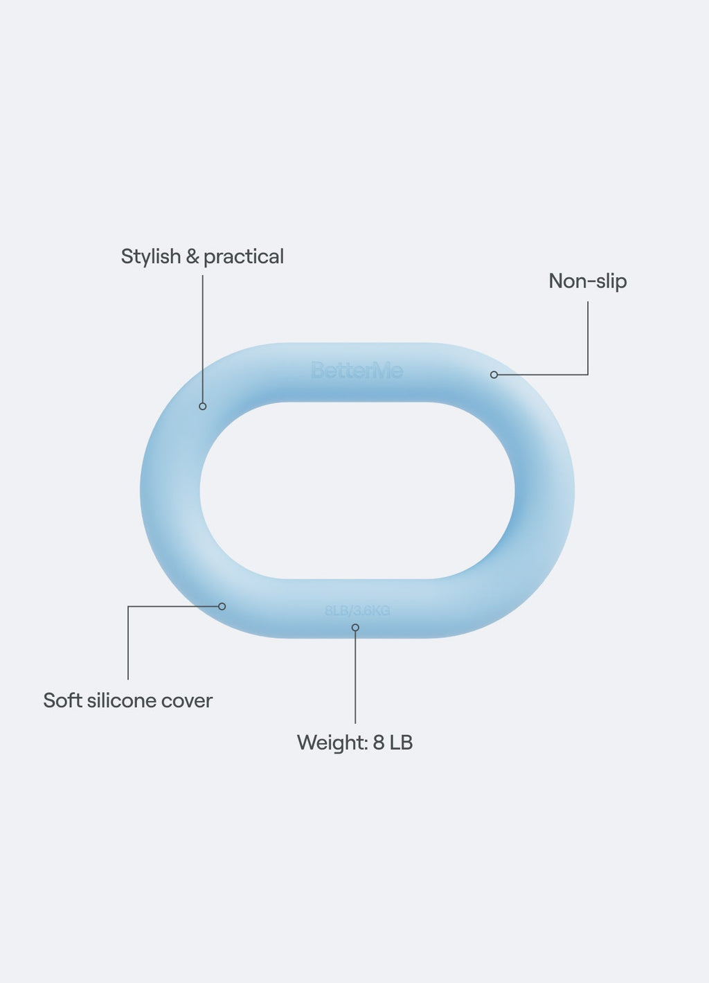 Sculpt Weight Loop