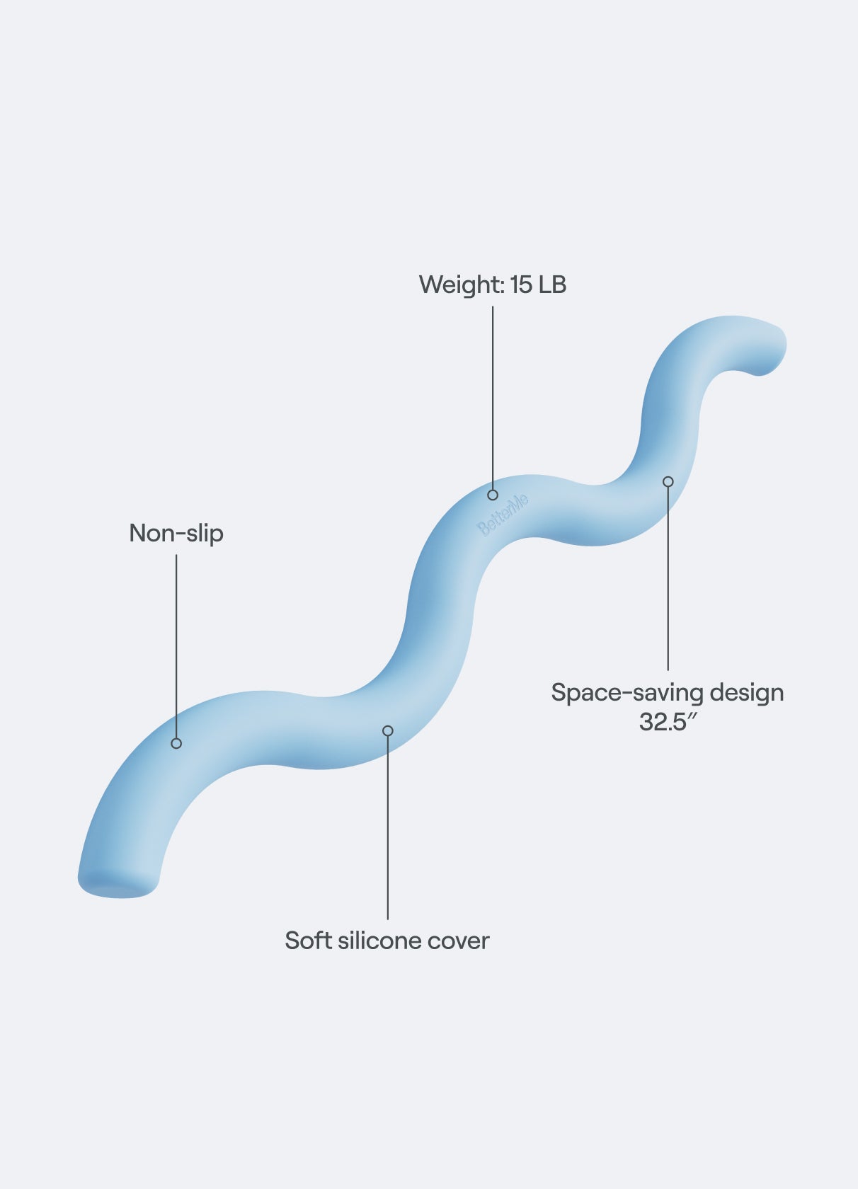 Sculpt Body Bar