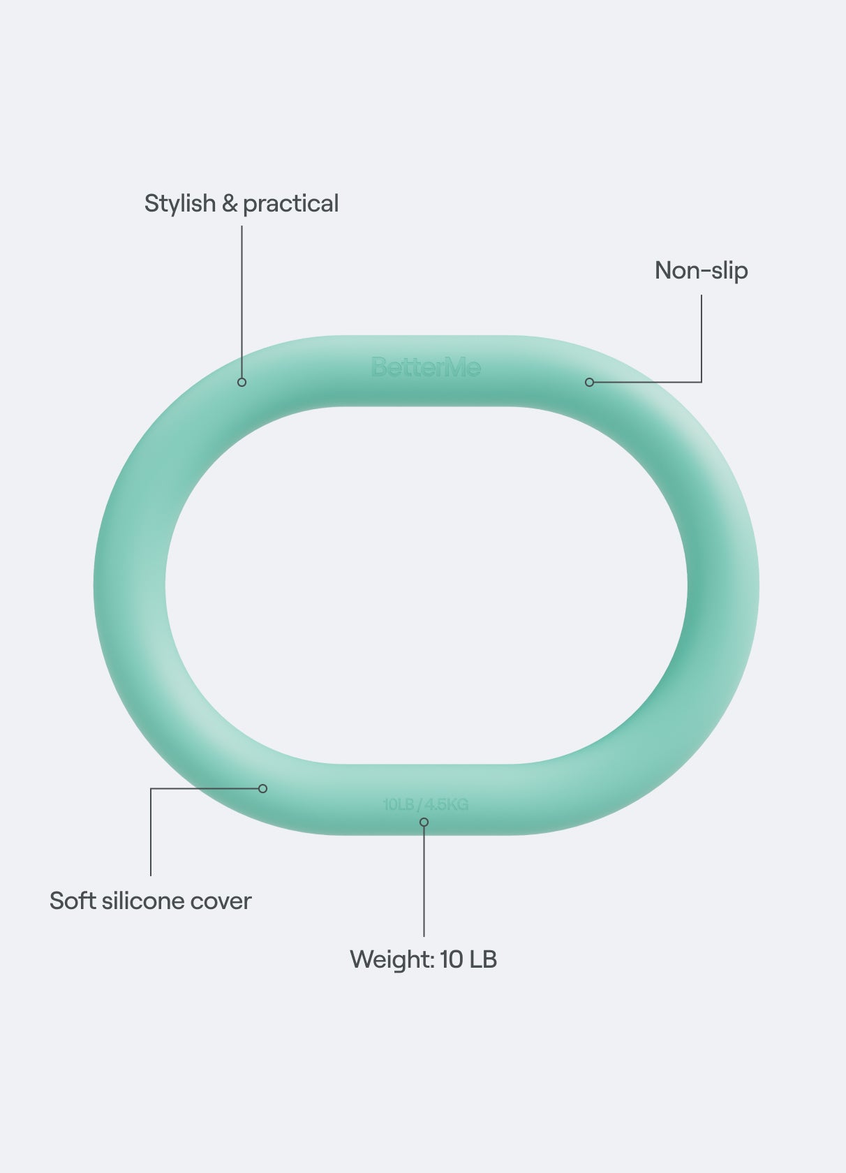 Sculpt Weight Loop