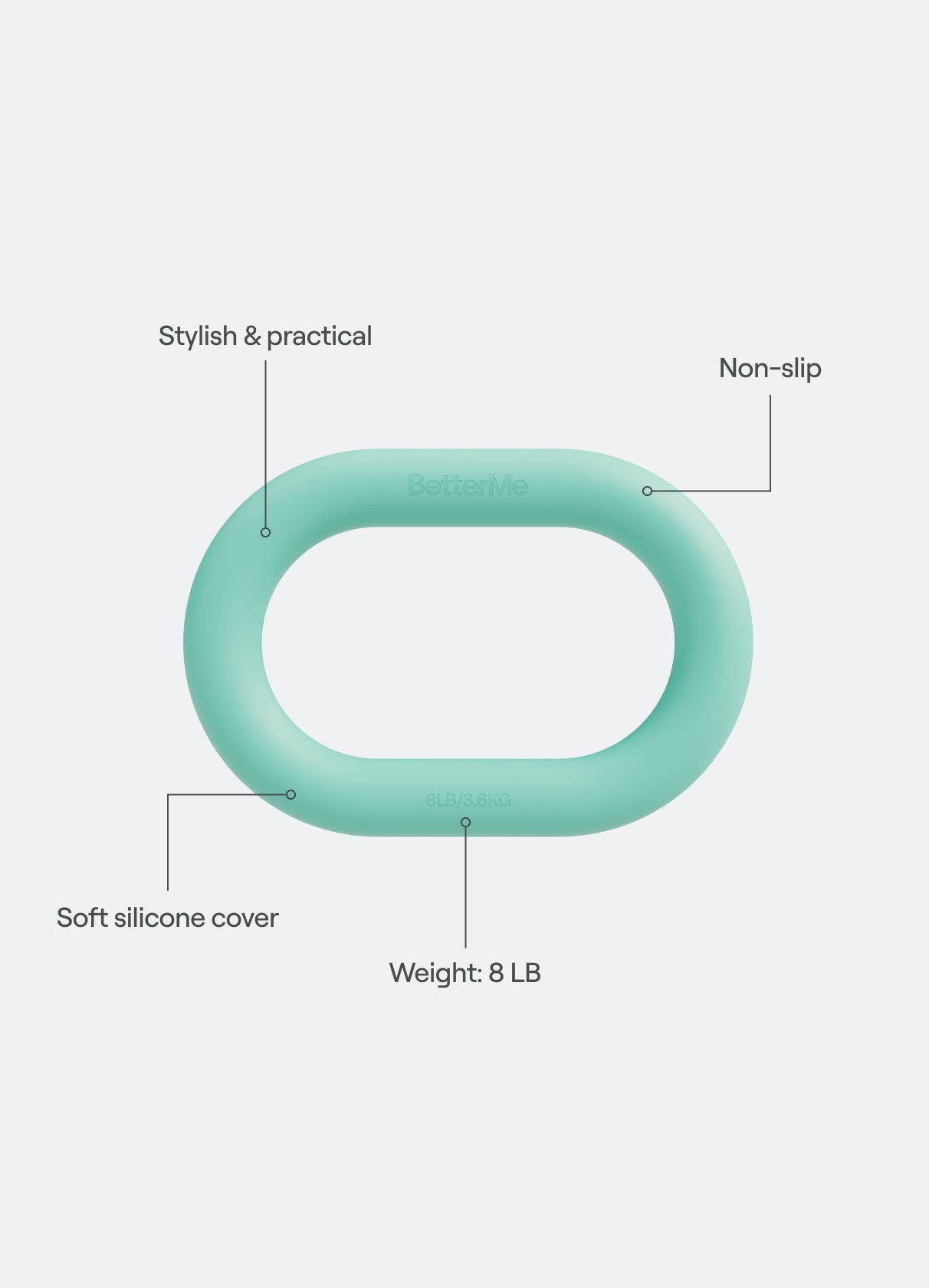 Sculpt Weight Loop