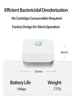 Smart Odor Purifier for Cat Litter Box