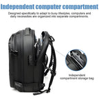 Structured Rucksack with Internal Compression System