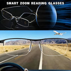 Progressive Multifunction Glasses
