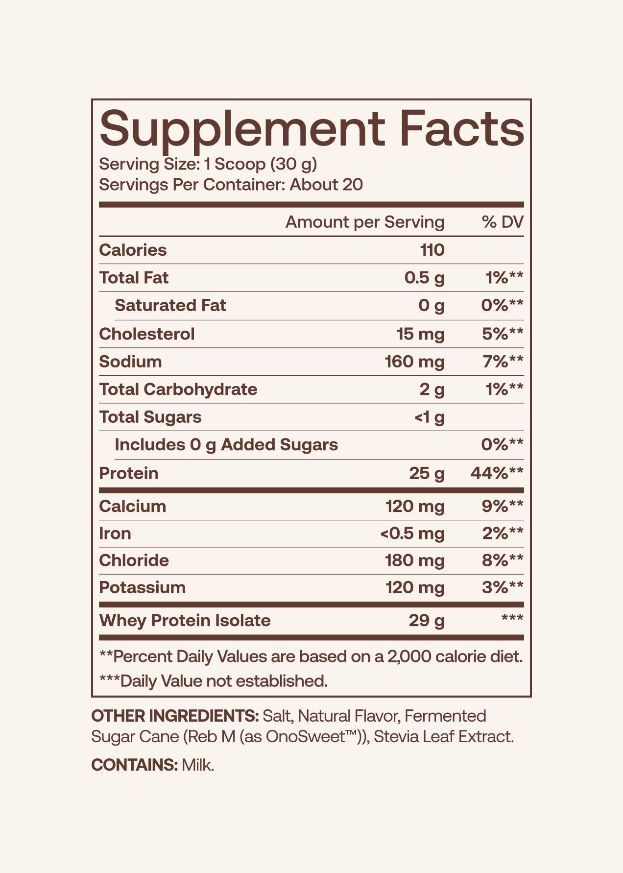 Whey Performance Bundle
