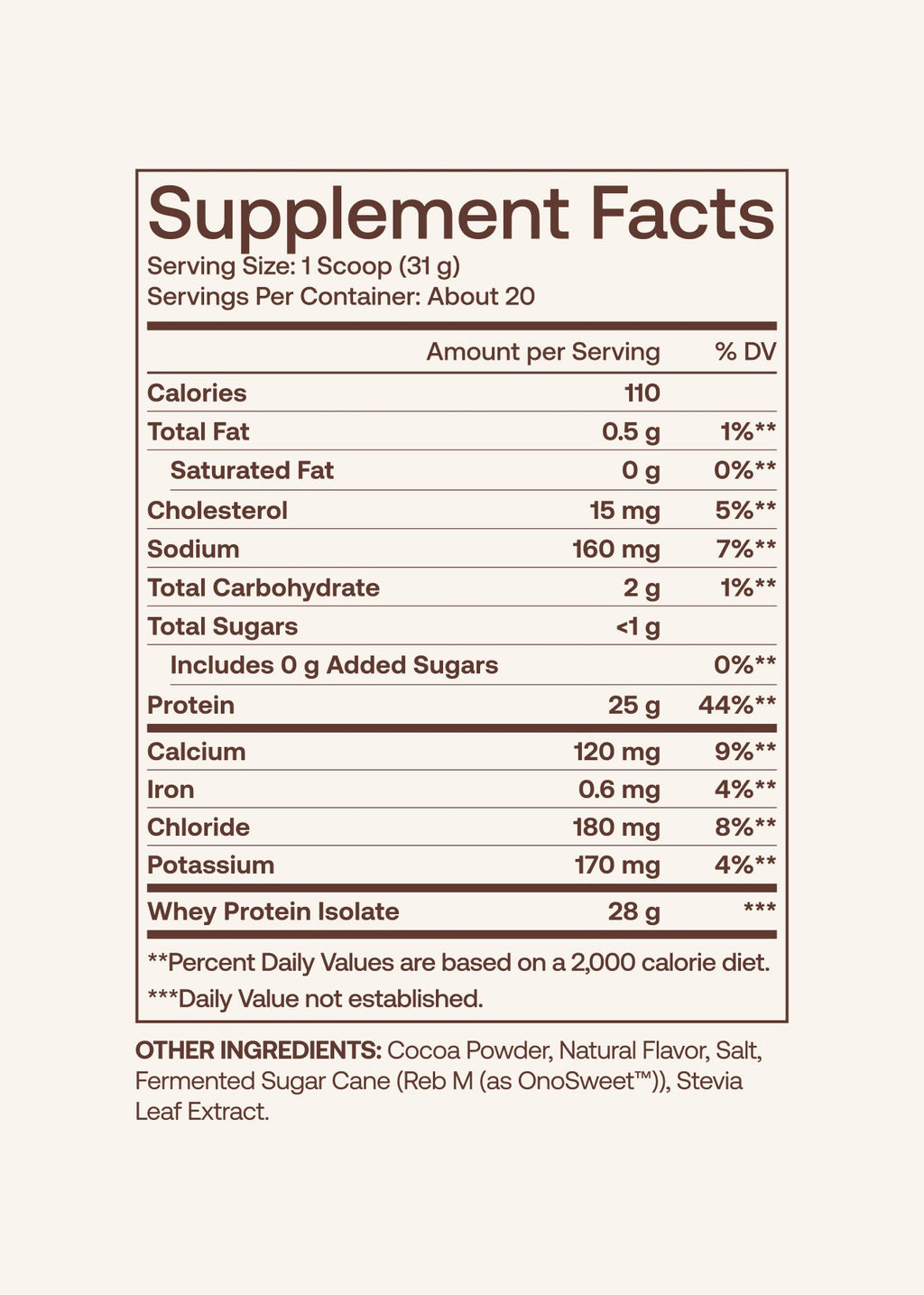 Whey Performance Bundle