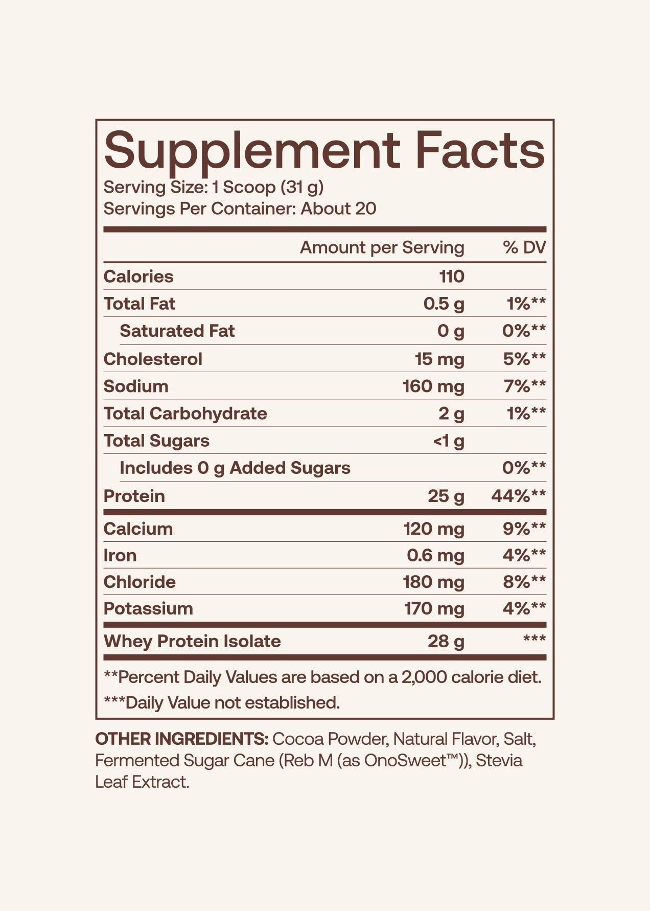 Whey Performance Bundle